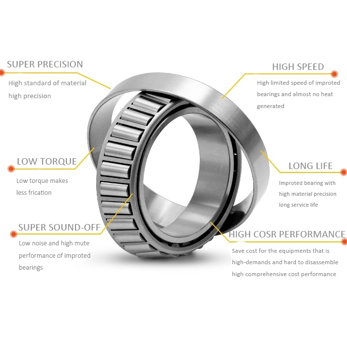 pump cheap ball bearings low-cost wholesale-8