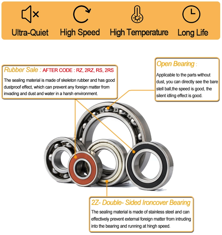 hot-sale deep groove ball bearing manufacturers quality for blowout preventers-2