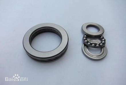 The Axial Bearing Profile Editing