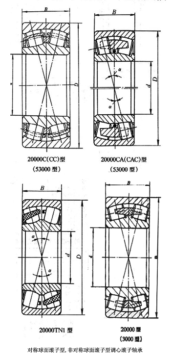 Waxing Array image228