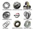 Waxing self-aligning automobile bearing high-quality easy operation