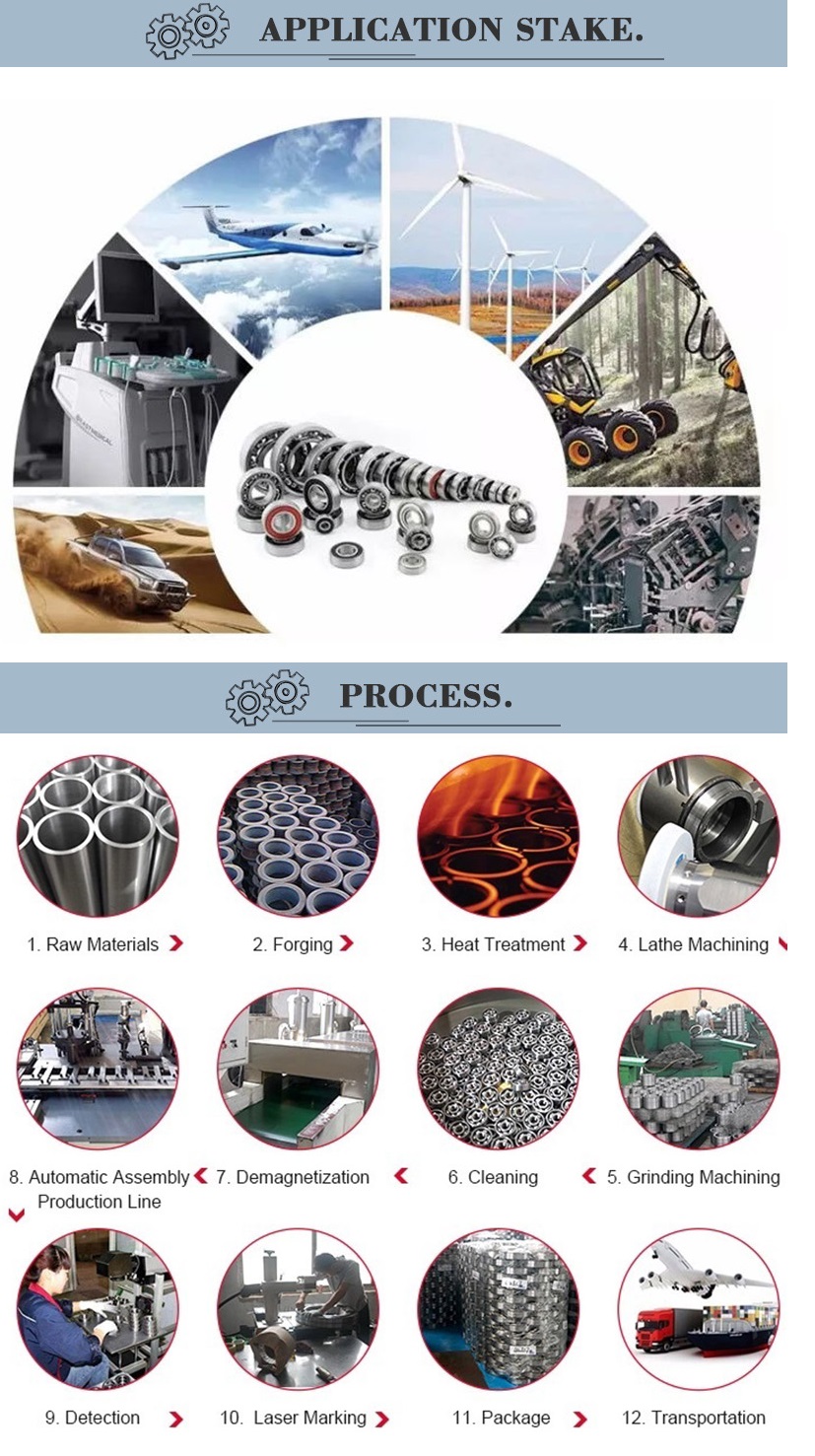 Waxing spherical thrust roller bearing factory-4