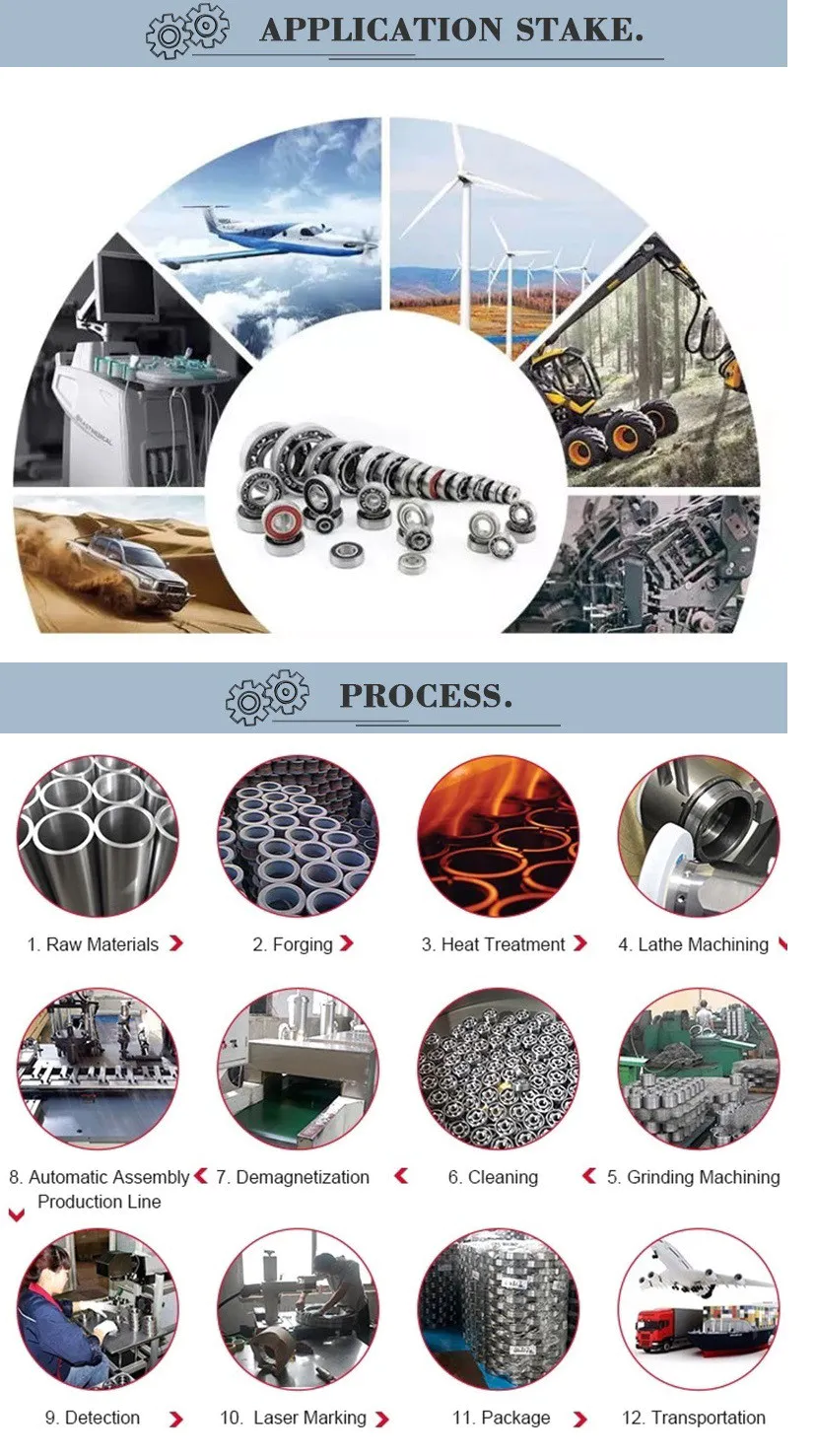 professional stainless steel ball bearings cost-effective