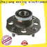 Waxing best wheel hub bearing manufacturer