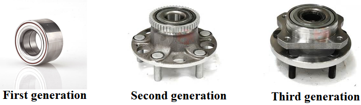 Wheel hub bearing the 1st, 2nd, 3rd generation