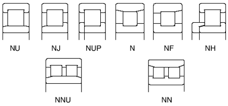 Common cylindrical roller bearing model difference